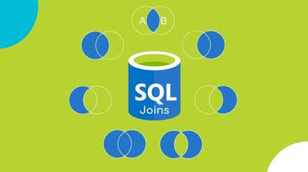 SQL JOINS