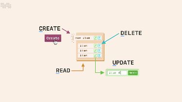 CRUD MySQL : comprendre les 4 opérations essentielles des bases de données
